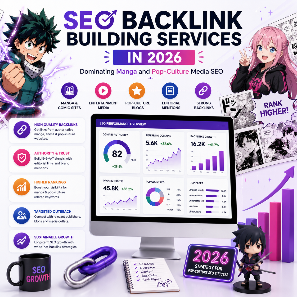 Seo backlink building services