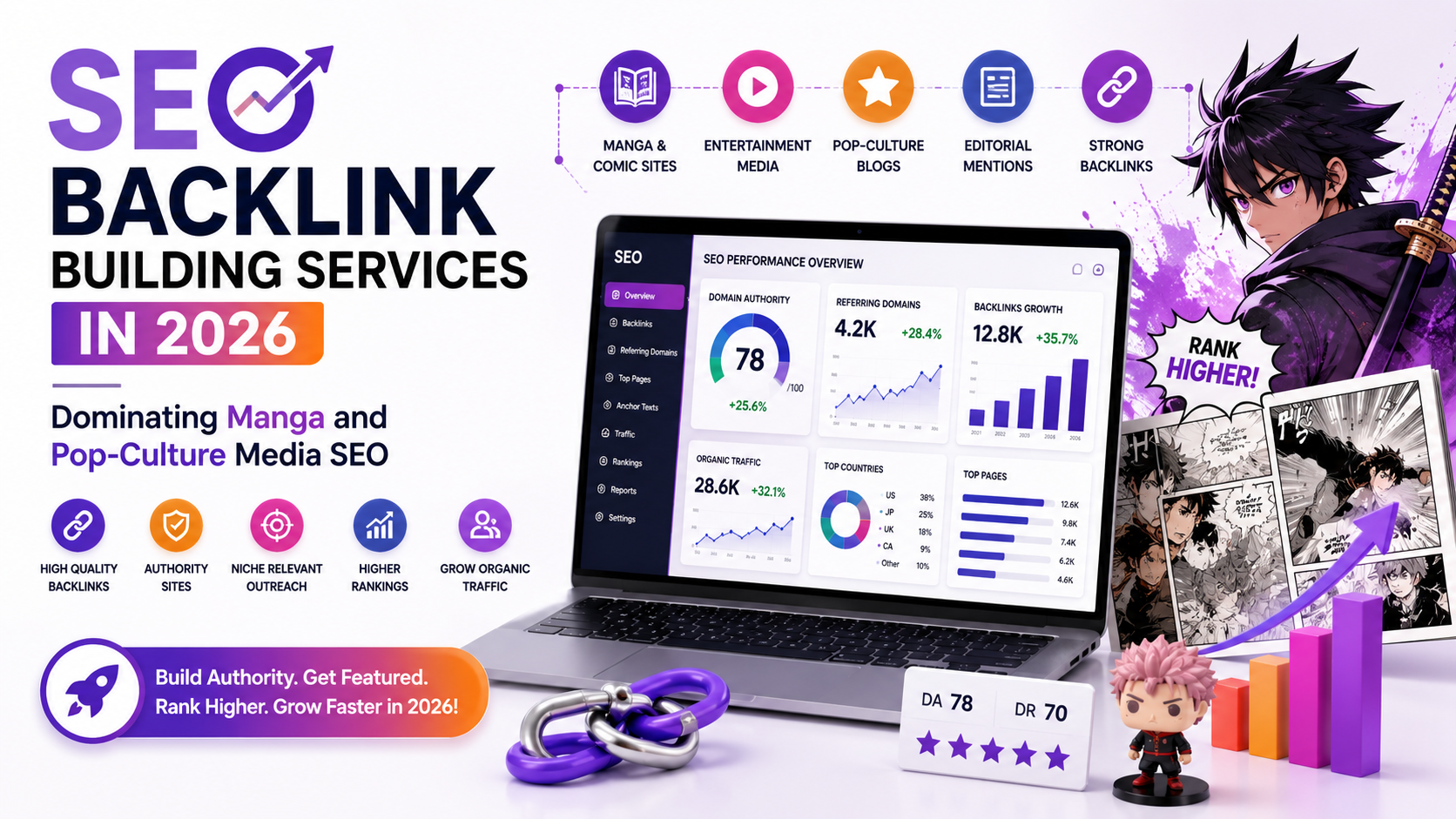 Seo backlink building services