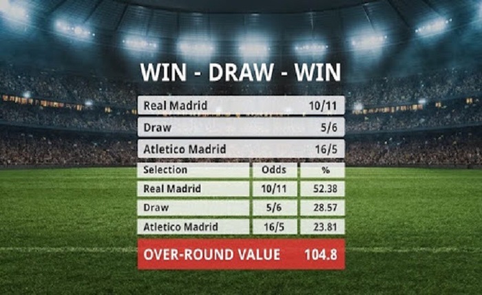 Sports Betting