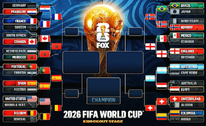 World Cup